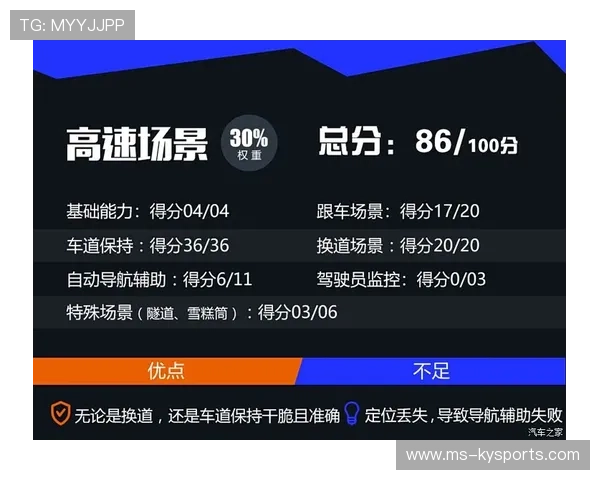 2026世界杯多功能智能极速测速注册中心：高安全性多线路备用入口汇总